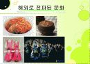 개인과 사회의 발전  12페이지