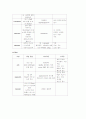 지주막하 출혈(Subarachnoid Hemorrhage SAH) case 11페이지