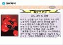 동아제약(미시,거시환경, SWOT, 문제점및해결방안) 28페이지