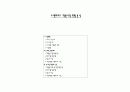 프렌차이즈 학원시장 현황 분석 1페이지