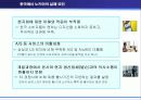 [국제경영전략론]노키아(Nokia) 마케팅 전략  15페이지