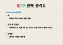 [국제경영전략론]배스킨라빈스 성공과 마케팅전략  11페이지