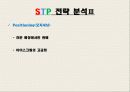 [국제경영전략론]배스킨라빈스 성공과 마케팅전략  12페이지
