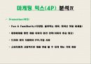 [국제경영전략론]배스킨라빈스 성공과 마케팅전략  16페이지