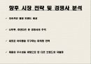 [국제경영전략론]배스킨라빈스 성공과 마케팅전략  19페이지