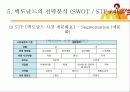 [국제경영전략론]맥도날드 경영전략분석. 12페이지