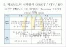 [국제경영전략론]맥도날드 경영전략분석. 13페이지