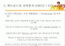 [국제경영전략론]맥도날드 경영전략분석. 14페이지