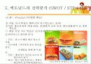 [국제경영전략론]맥도날드 경영전략분석. 16페이지