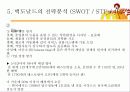 [국제경영전략론]맥도날드 경영전략분석. 18페이지