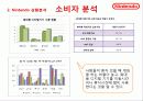 [국제경영전략론]닌텐도DS 경영전략분석 7페이지