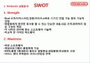 [국제경영전략론]닌텐도DS 경영전략분석 9페이지