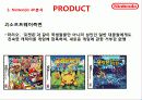 [국제경영전략론]닌텐도DS 경영전략분석 15페이지