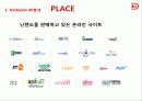 [국제경영전략론]닌텐도DS 경영전략분석 17페이지