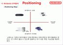 [국제경영전략론]닌텐도DS 경영전략분석 25페이지