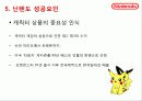 [국제경영전략론]닌텐도DS 경영전략분석 28페이지