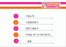 [국제경영전략론]던킨도너츠 마케팅전략 2페이지