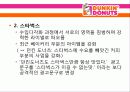 [국제경영전략론]던킨도너츠 마케팅전략 6페이지