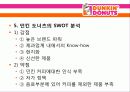 [국제경영전략론]던킨도너츠 마케팅전략 16페이지