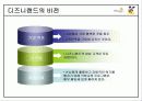 [국제경영전략론]디즈니랜드 경영전략 6페이지