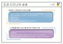 [국제경영전략론]디즈니랜드 경영전략 9페이지