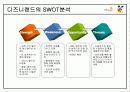 [국제경영전략론]디즈니랜드 경영전략 15페이지