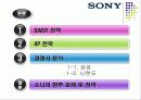 [국제경영전략론]소니(SONY) 기업소개와 경영전략분석 3페이지