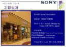 [국제경영전략론]소니(SONY) 기업소개와 경영전략분석 4페이지