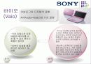 [국제경영전략론]소니(SONY) 기업소개와 경영전략분석 19페이지