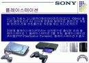 [국제경영전략론]소니(SONY) 기업소개와 경영전략분석 20페이지