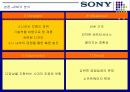 [국제경영전략론]소니(SONY) 기업소개와 경영전략분석 22페이지