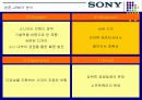 [국제경영전략론]소니(SONY) 기업소개와 경영전략분석 23페이지