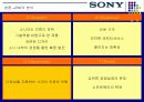 [국제경영전략론]소니(SONY) 기업소개와 경영전략분석 24페이지