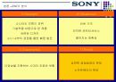 [국제경영전략론]소니(SONY) 기업소개와 경영전략분석 25페이지
