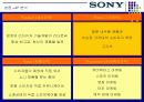 [국제경영전략론]소니(SONY) 기업소개와 경영전략분석 27페이지