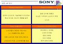 [국제경영전략론]소니(SONY) 기업소개와 경영전략분석 28페이지