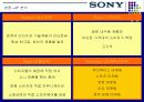[국제경영전략론]소니(SONY) 기업소개와 경영전략분석 29페이지