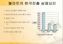 [국제경영전략론]월마트 경영전략분석 15페이지