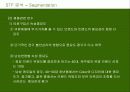 [국제마케팅]빈폴 마케팅전략 20페이지