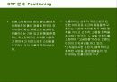 [국제마케팅]빈폴 마케팅전략 25페이지