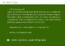 [국제마케팅]빈폴 마케팅전략 28페이지