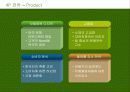 [국제마케팅]빈폴 마케팅전략 29페이지