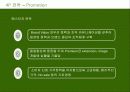 [국제마케팅]빈폴 마케팅전략 32페이지
