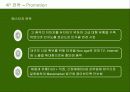 [국제마케팅]빈폴 마케팅전략 33페이지