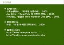 [국제마케팅]빈폴 마케팅전략 35페이지