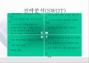 [국제경영전략론]캐논(canon) 경영전략분석 12페이지