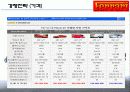 [국제경영전략론]페라리(Ferrari) 경영전략 10페이지