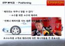 [국제경영전략론]페라리(Ferrari) 경영전략 15페이지