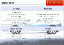 [국제경영전략론]페라리(Ferrari) 경영전략 17페이지