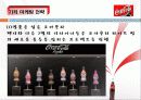 [국제경영전략론]코카콜라 마케팅 전략 분석 24페이지